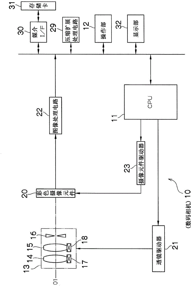 Color imaging element and imaging device