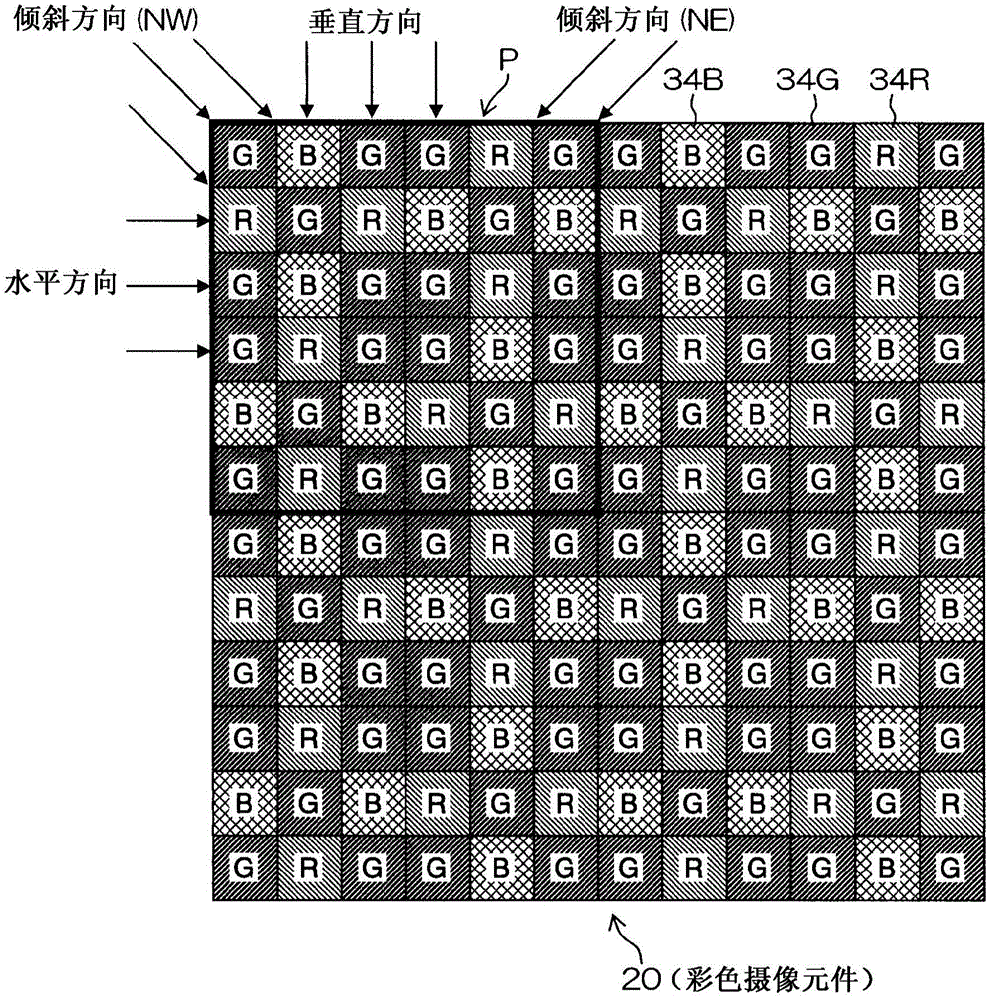 Color imaging element and imaging device