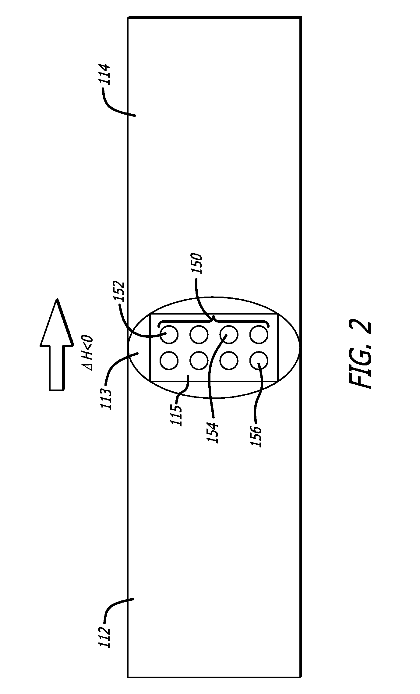 Hybrid on-board generation of oxygen for aircraft passengers