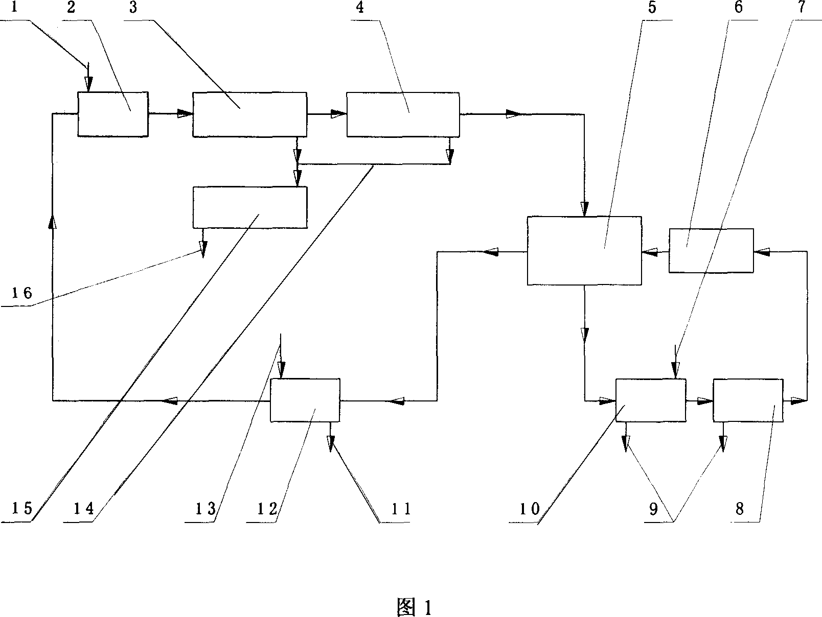 Dithane M-22 Z-78 closed loop circulating drying method and apparatus