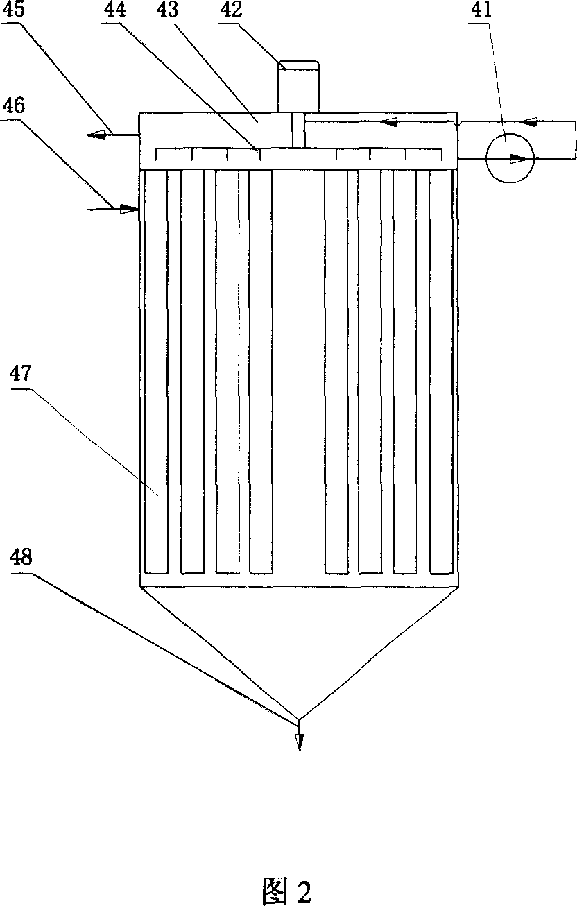 Dithane M-22 Z-78 closed loop circulating drying method and apparatus