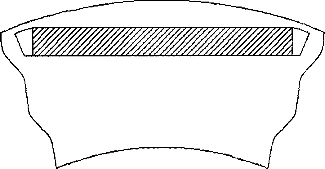 'V' type builti-in rotor of permanent megnet dynamo