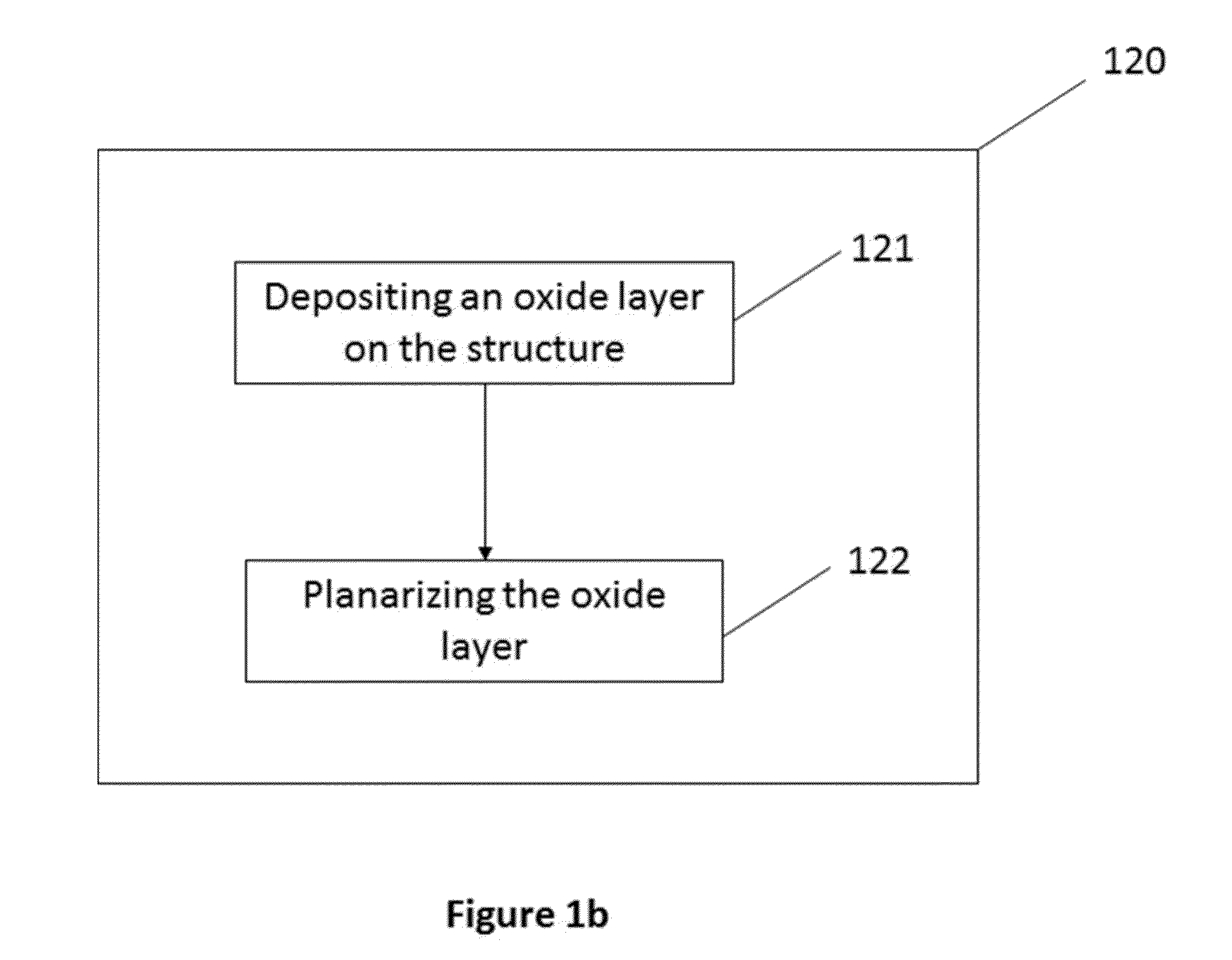 Method for Selective Oxide Removal