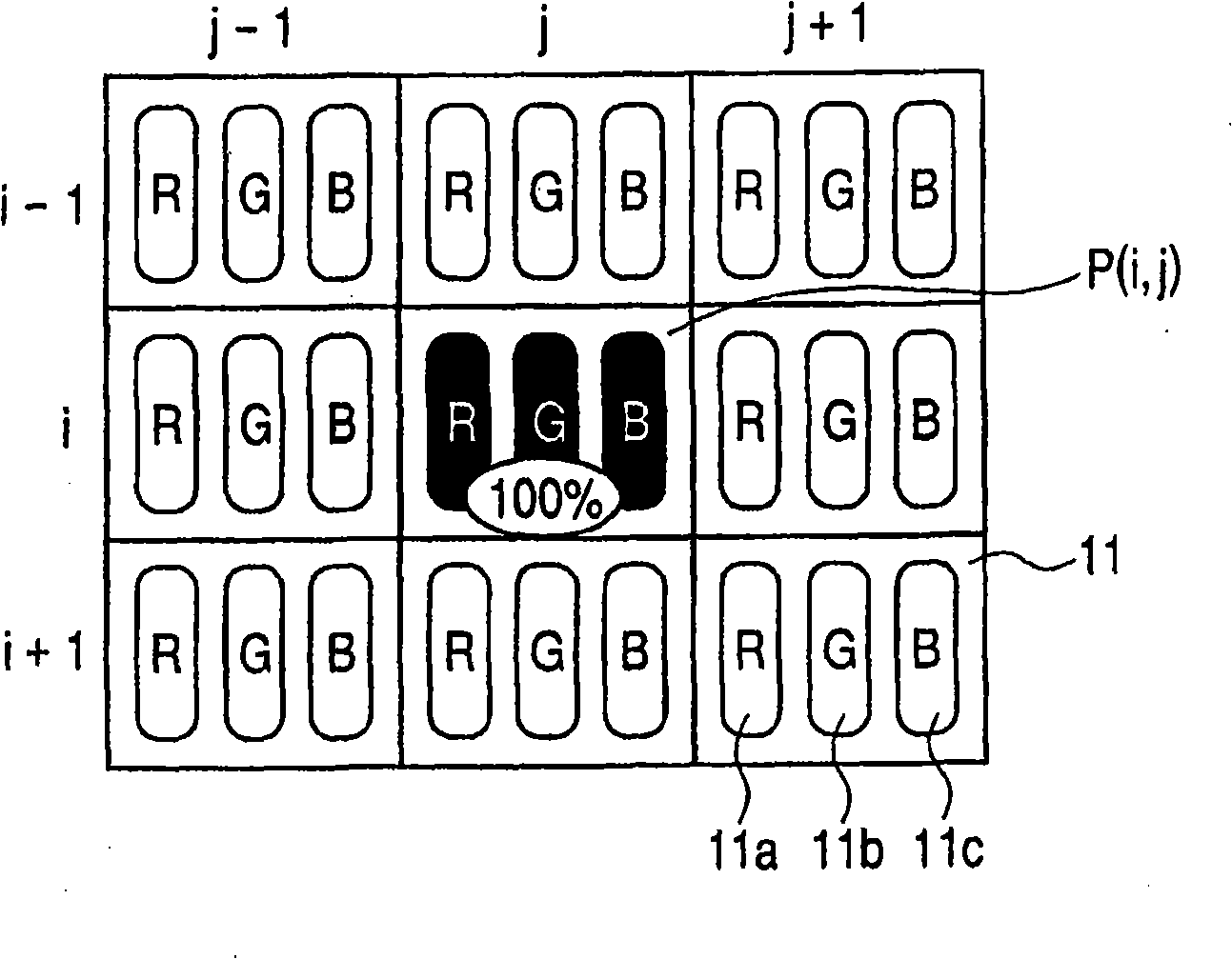 Display method of emission display apparatus