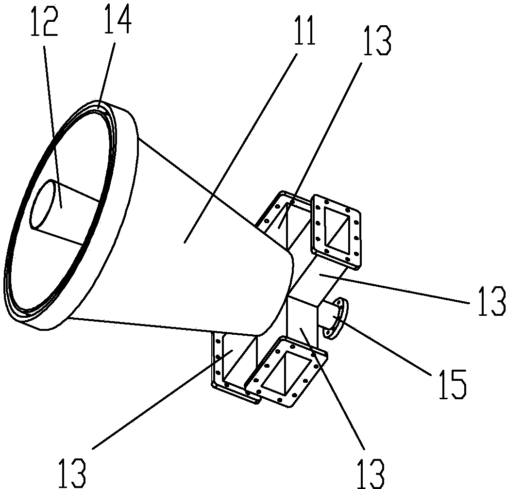 Coaxial S/X dual-frequency sharing feed source network