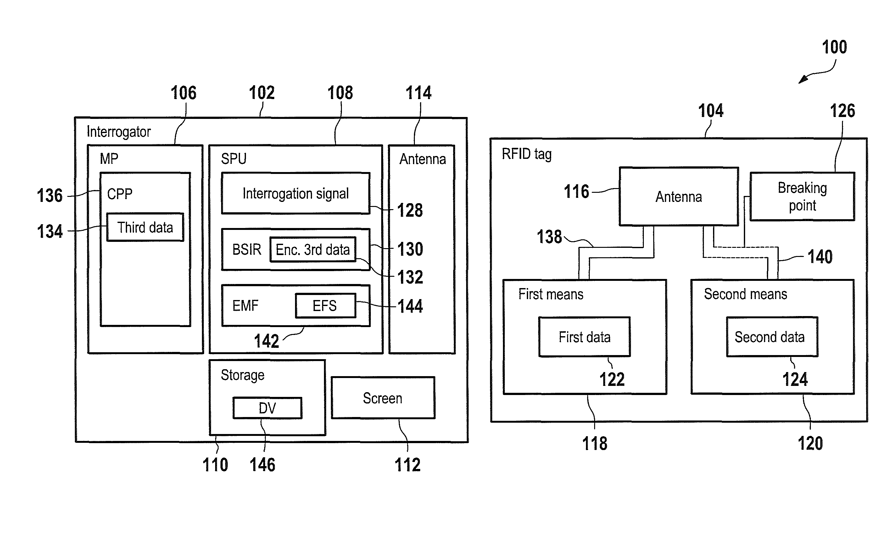 Chipless RFID tag and method for communicating with the RFID tag