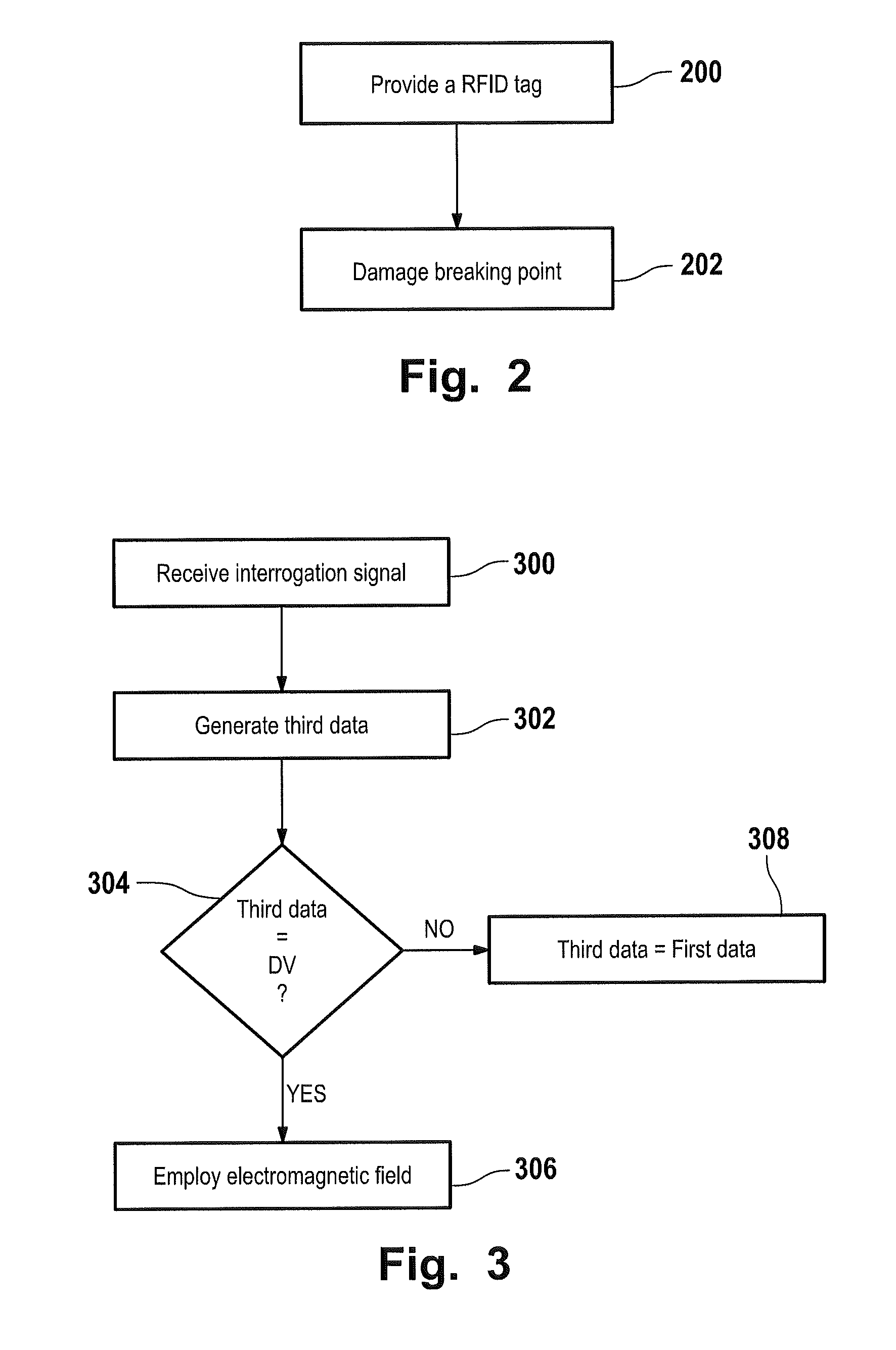 Chipless RFID tag and method for communicating with the RFID tag