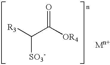 Soap bar compositions comprising alpha sulfonated alkyl ester and polyhyridic alcohol and process for producing the same