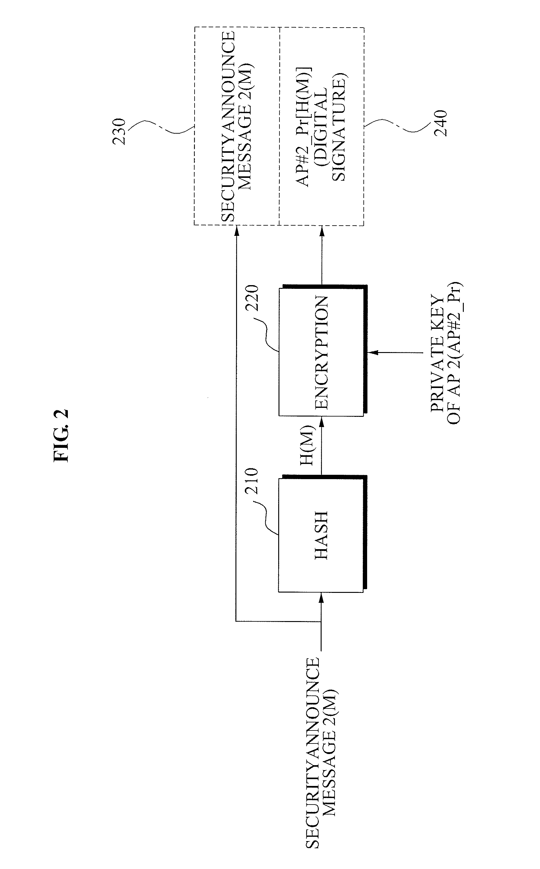 Method and apparatus for detecting movement of downloadable conditional access system host in dcas network