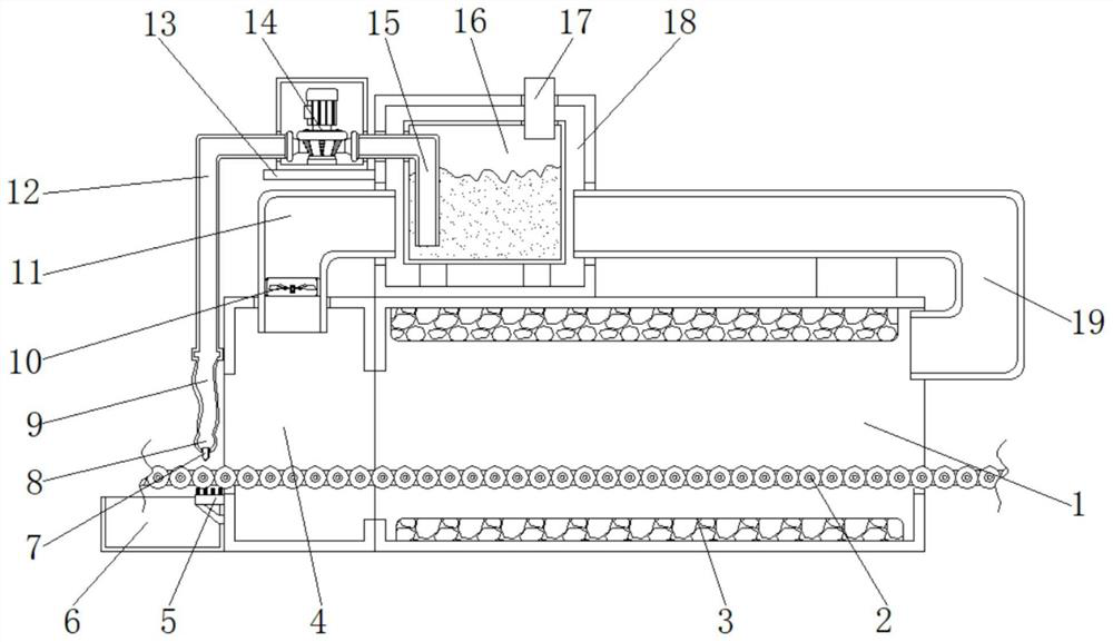 Atmosphere roller furnace equipment for lithium battery positive electrode high-nickel material