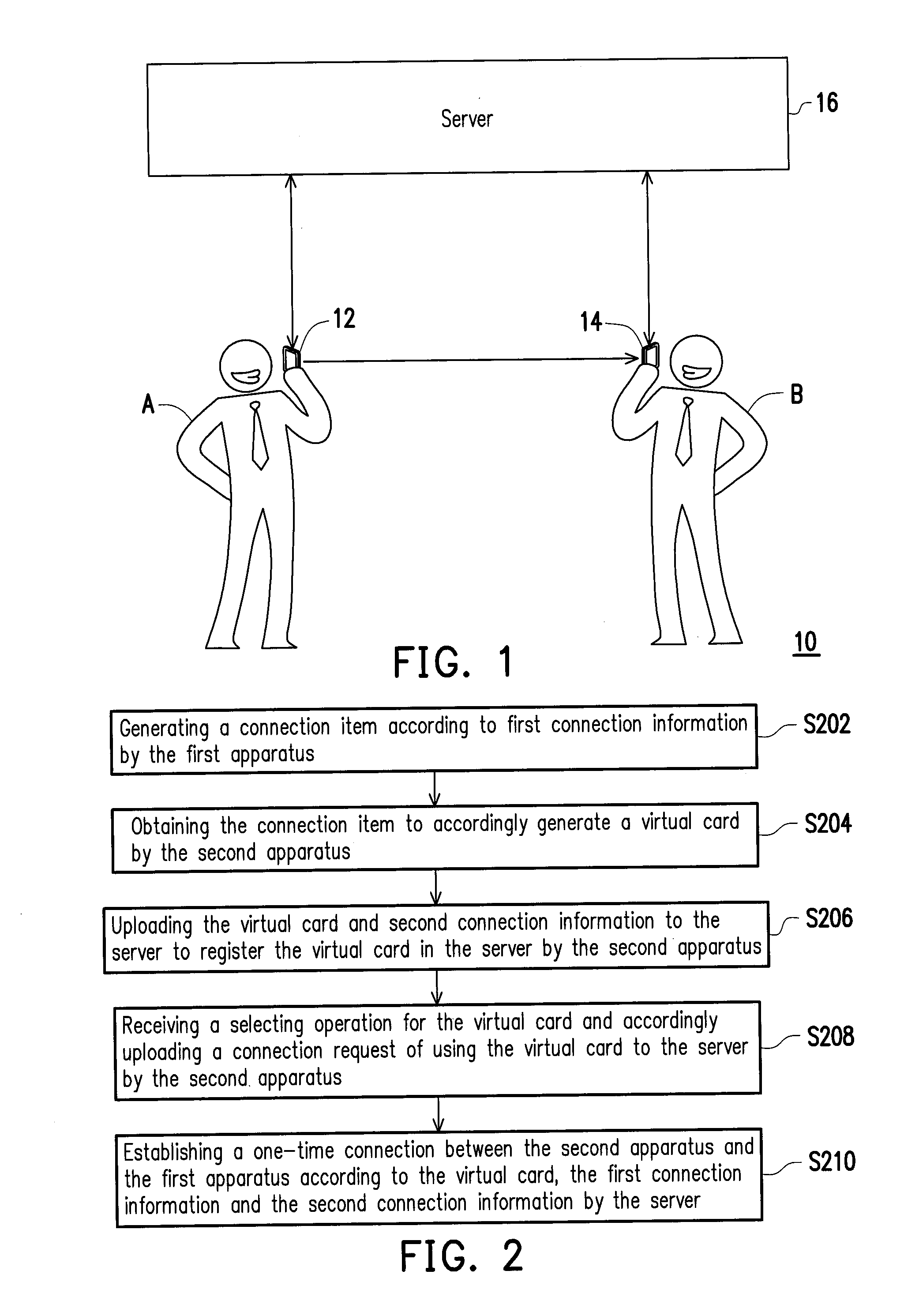 Method and system for one-time connection