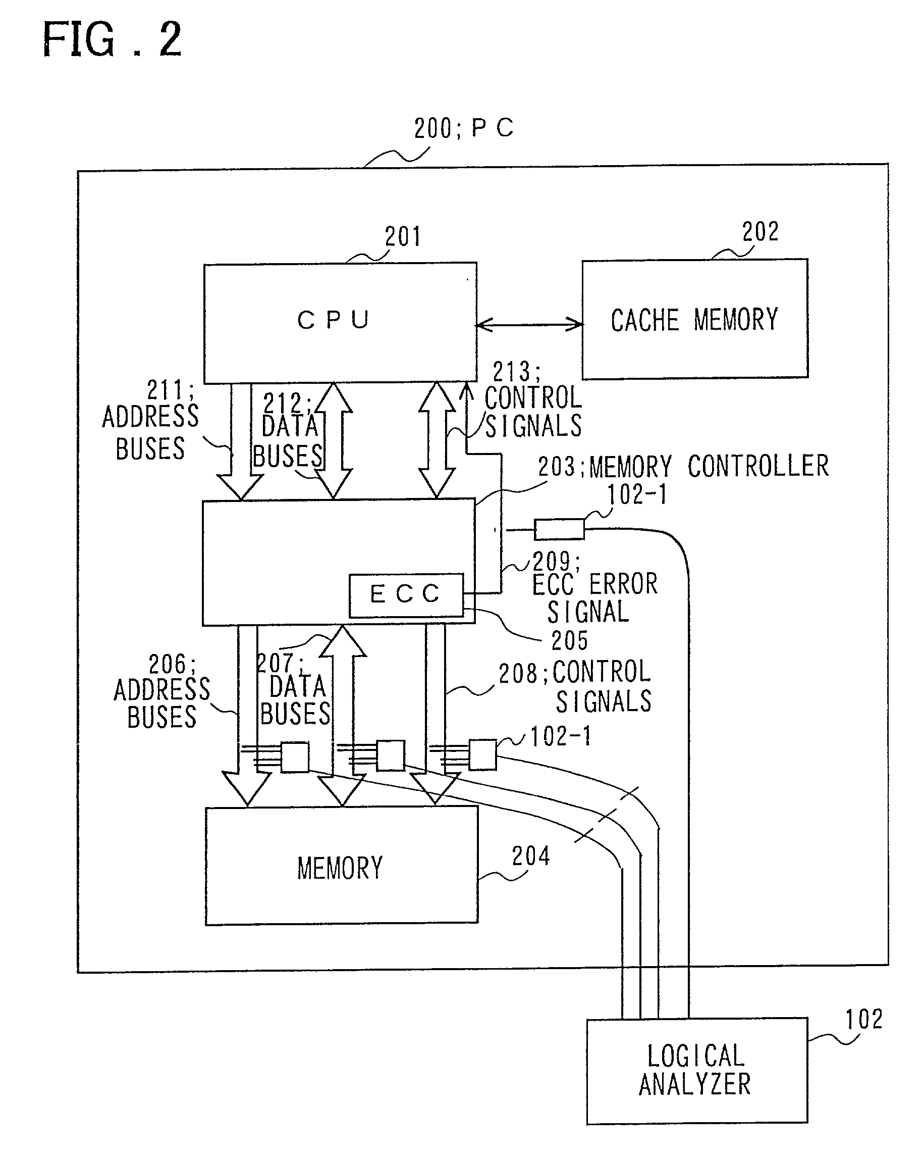 Semiconductor device testing method and system and recording medium