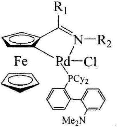 Aromatic heterocycte cyclitol palladium metal catalyst and application thereof