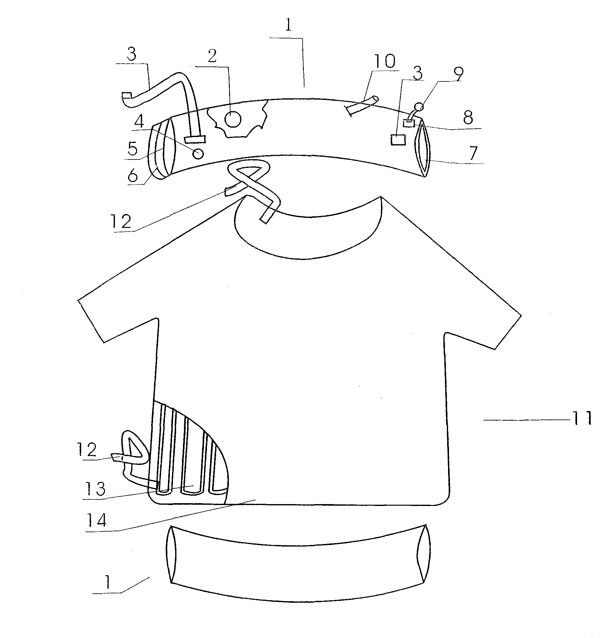 Clothes and application thereof