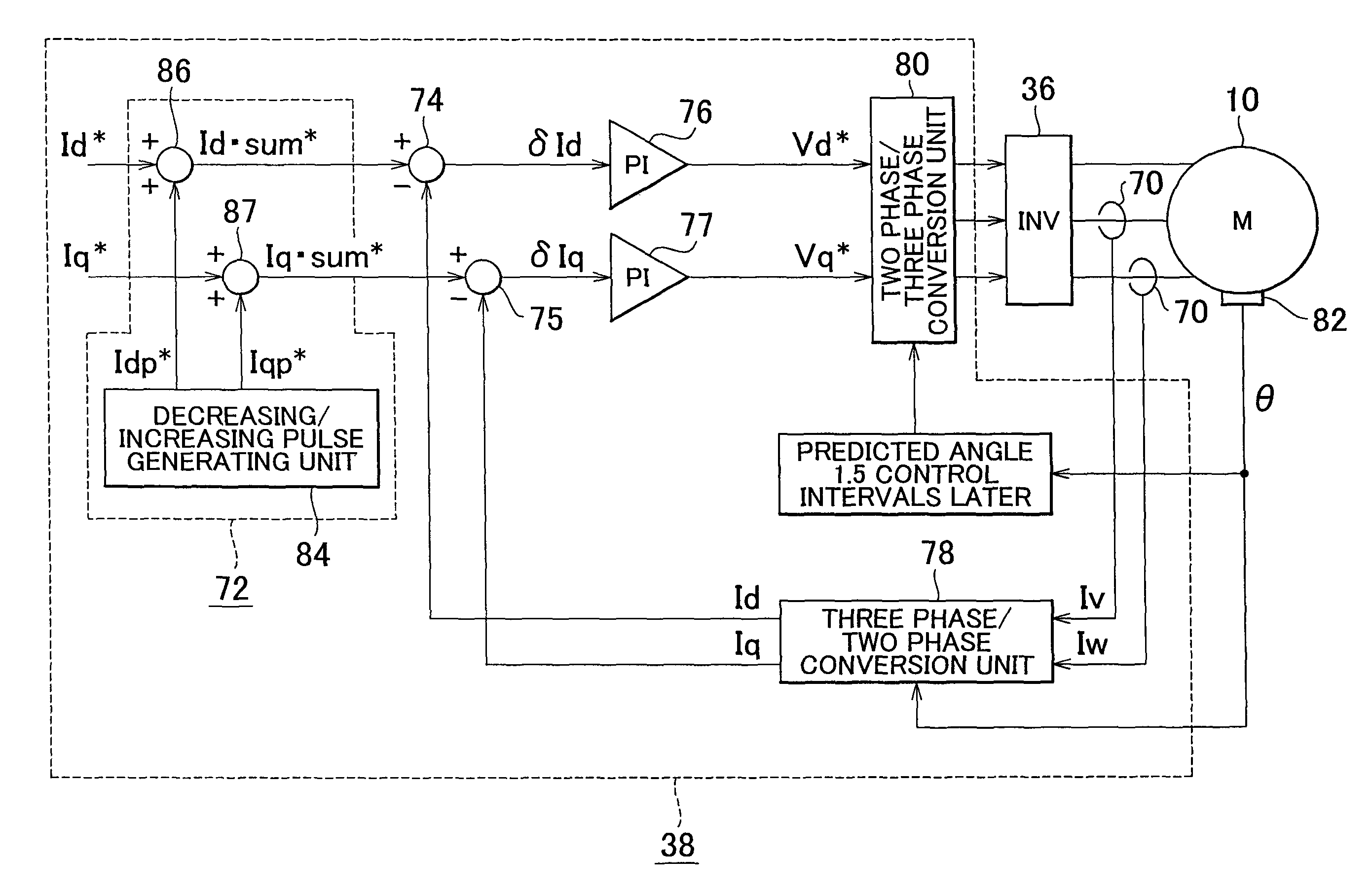 Rotary electric machine driving system