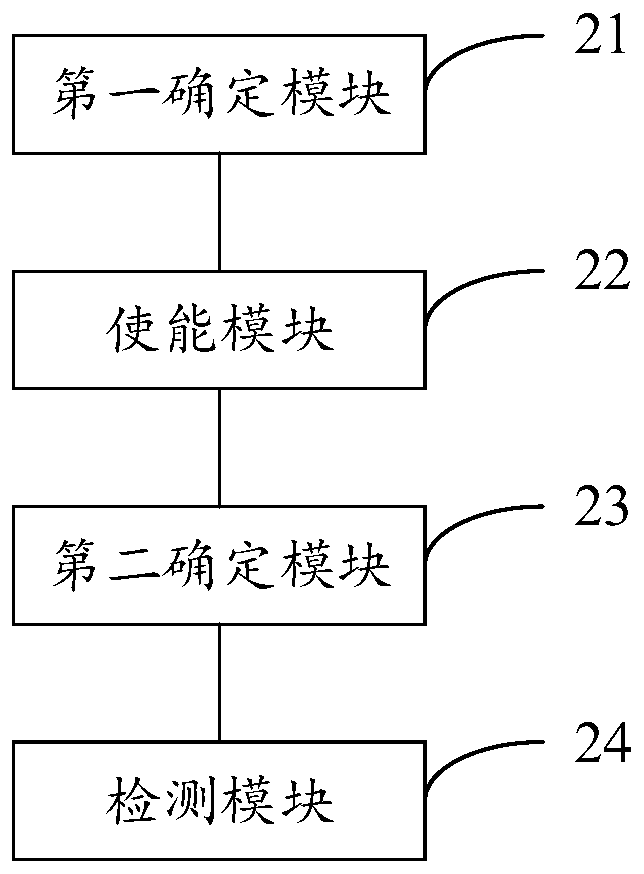 Splitting detection method and device based on VSM system