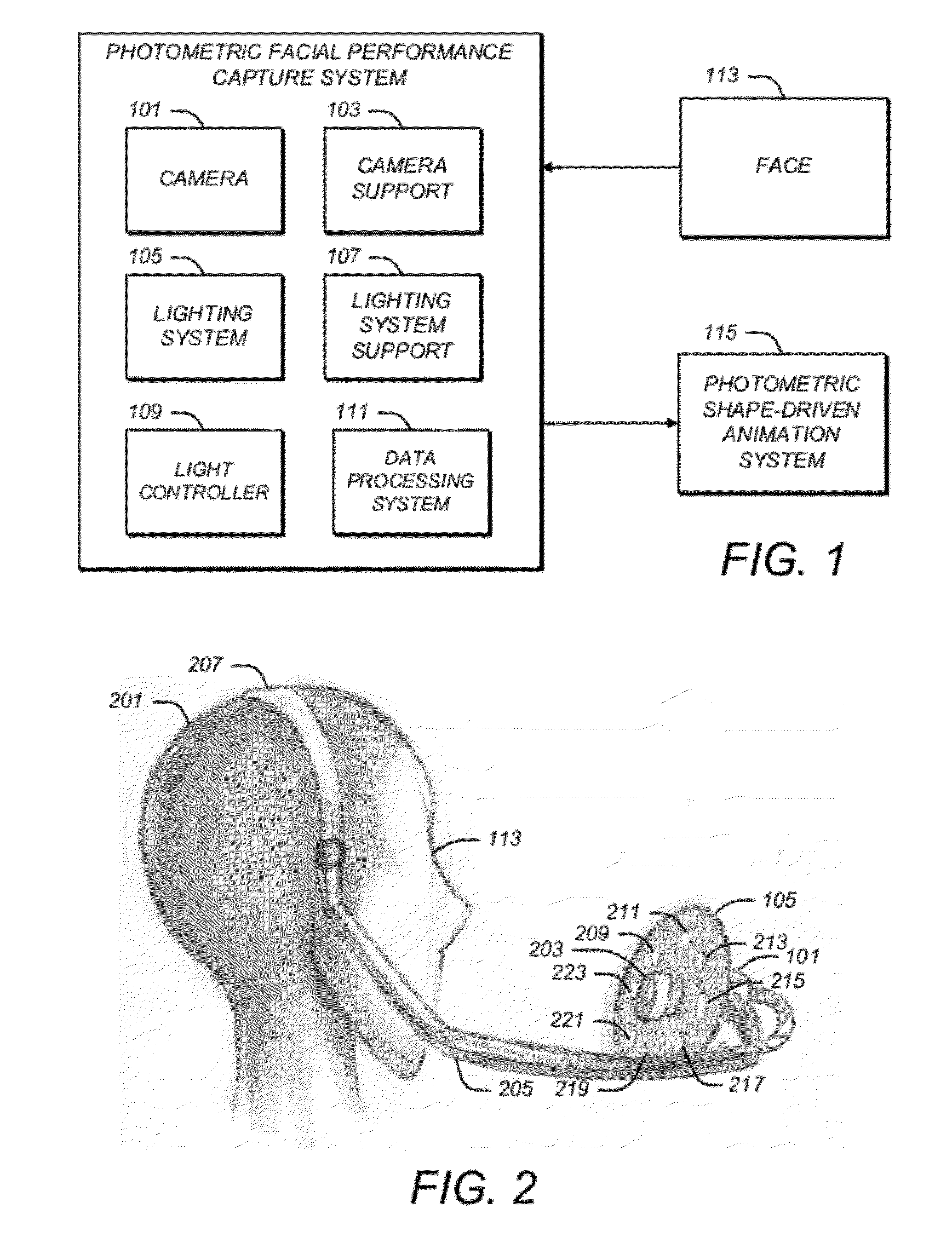 Head-Mounted Photometric Facial Performance Capture