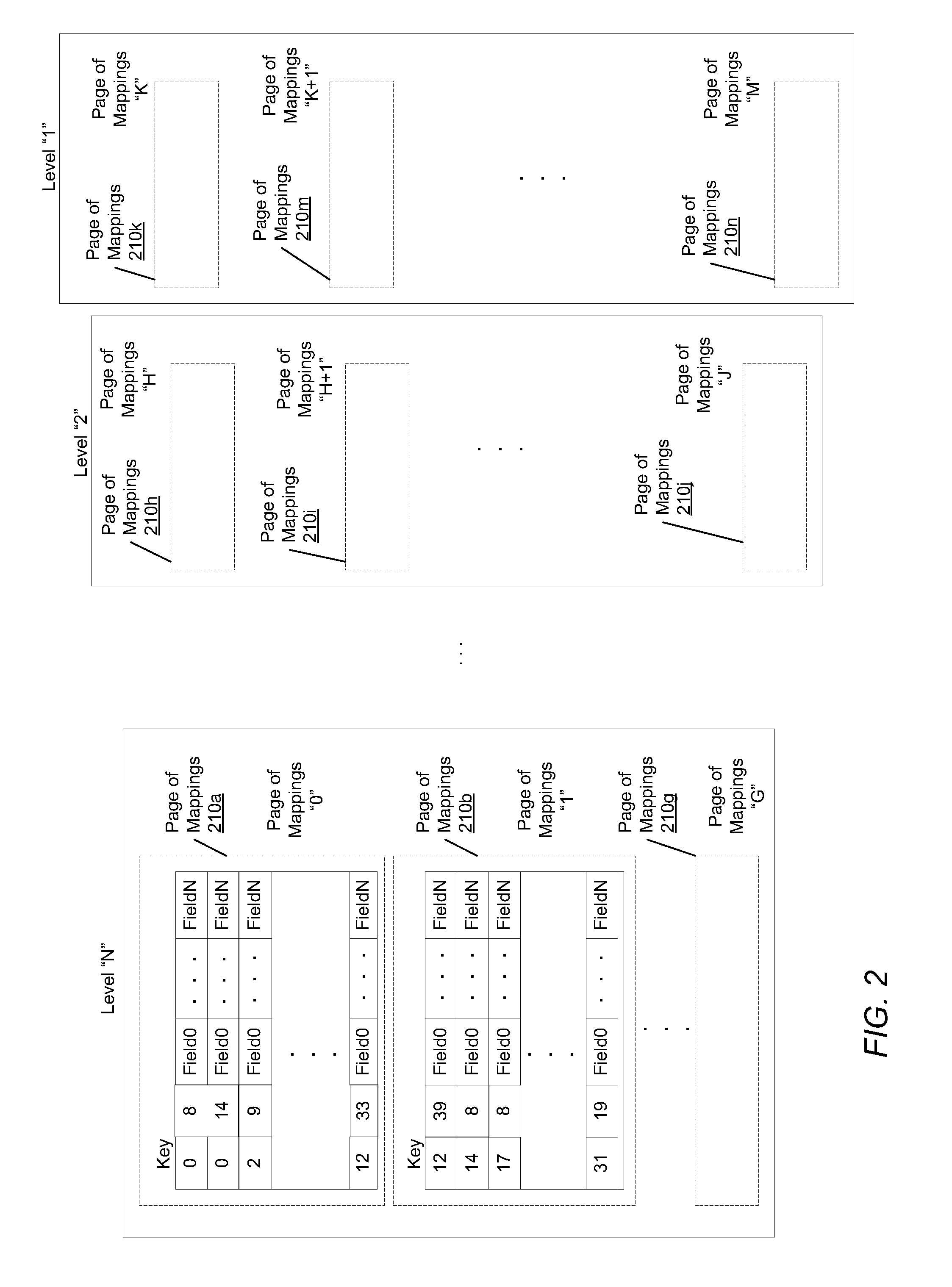 Variable length encoding in a storage system