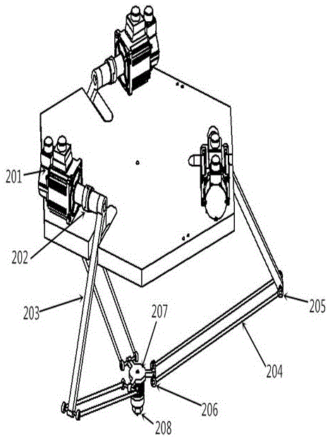 Parallel device based on Delta mechanism and 3D printer adopting same