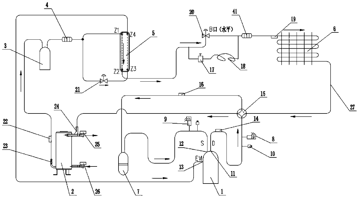 System capable of improving energy efficiency of low-temperature air energy heat pump and control method