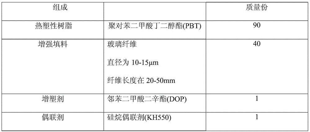 Electric-insulation thermoplastic resin composition and preparation method thereof