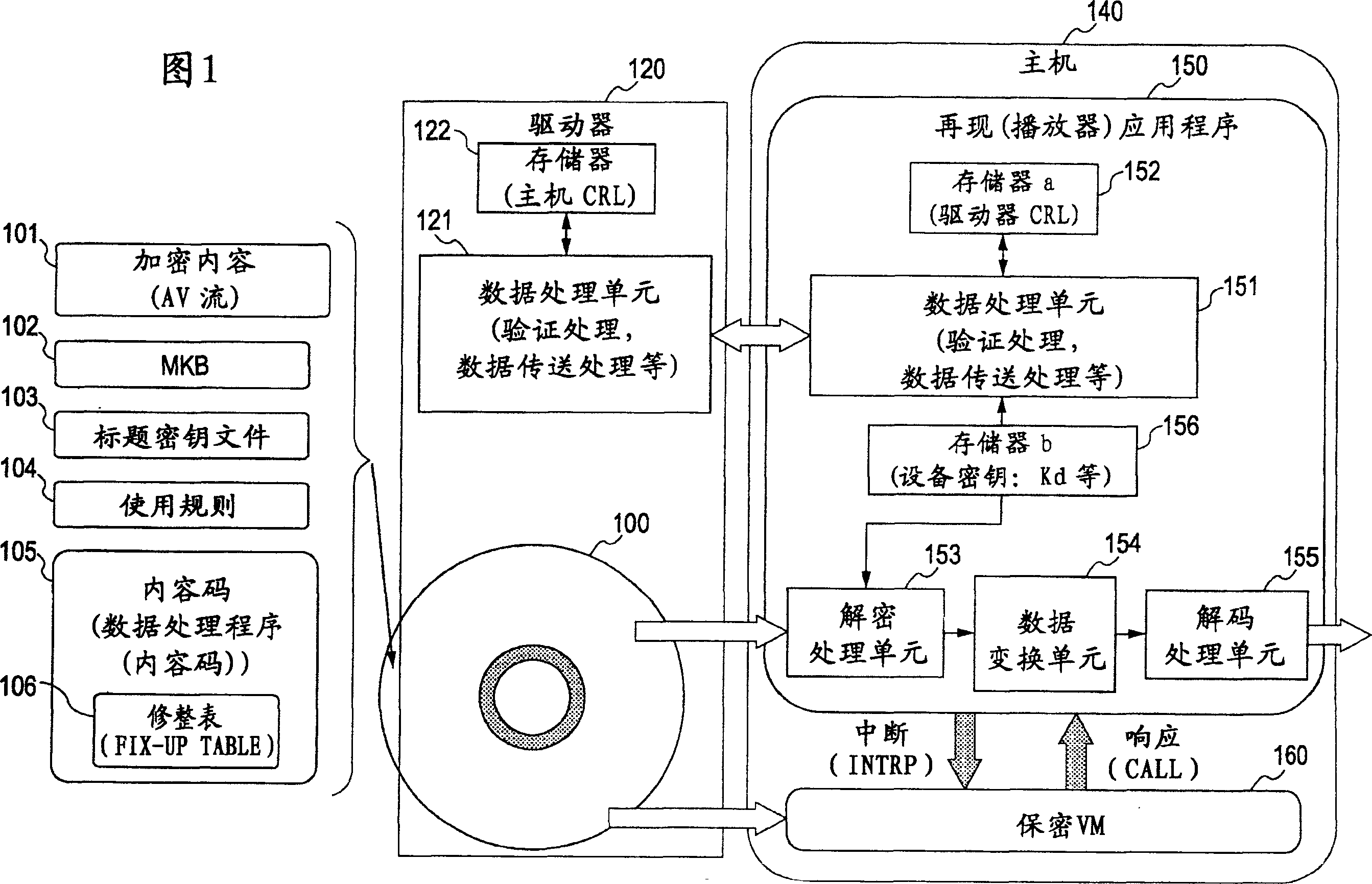 Information processing device, information recording medium manufacturing device, information recording medium, methods thereof, and computer program