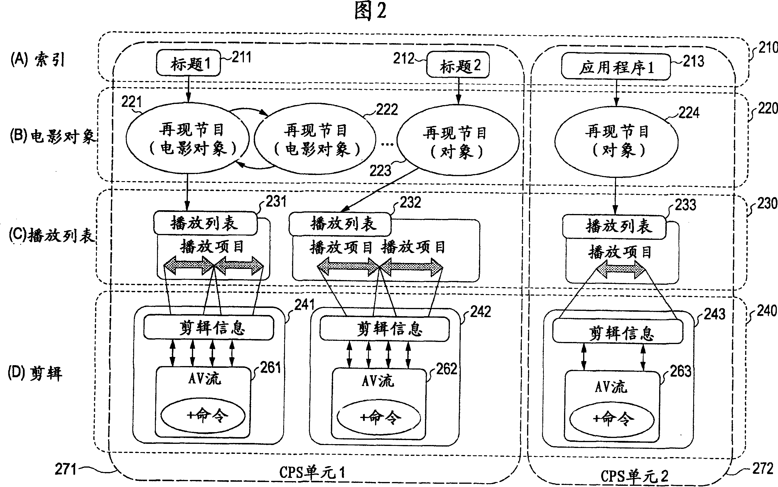 Information processing device, information recording medium manufacturing device, information recording medium, methods thereof, and computer program