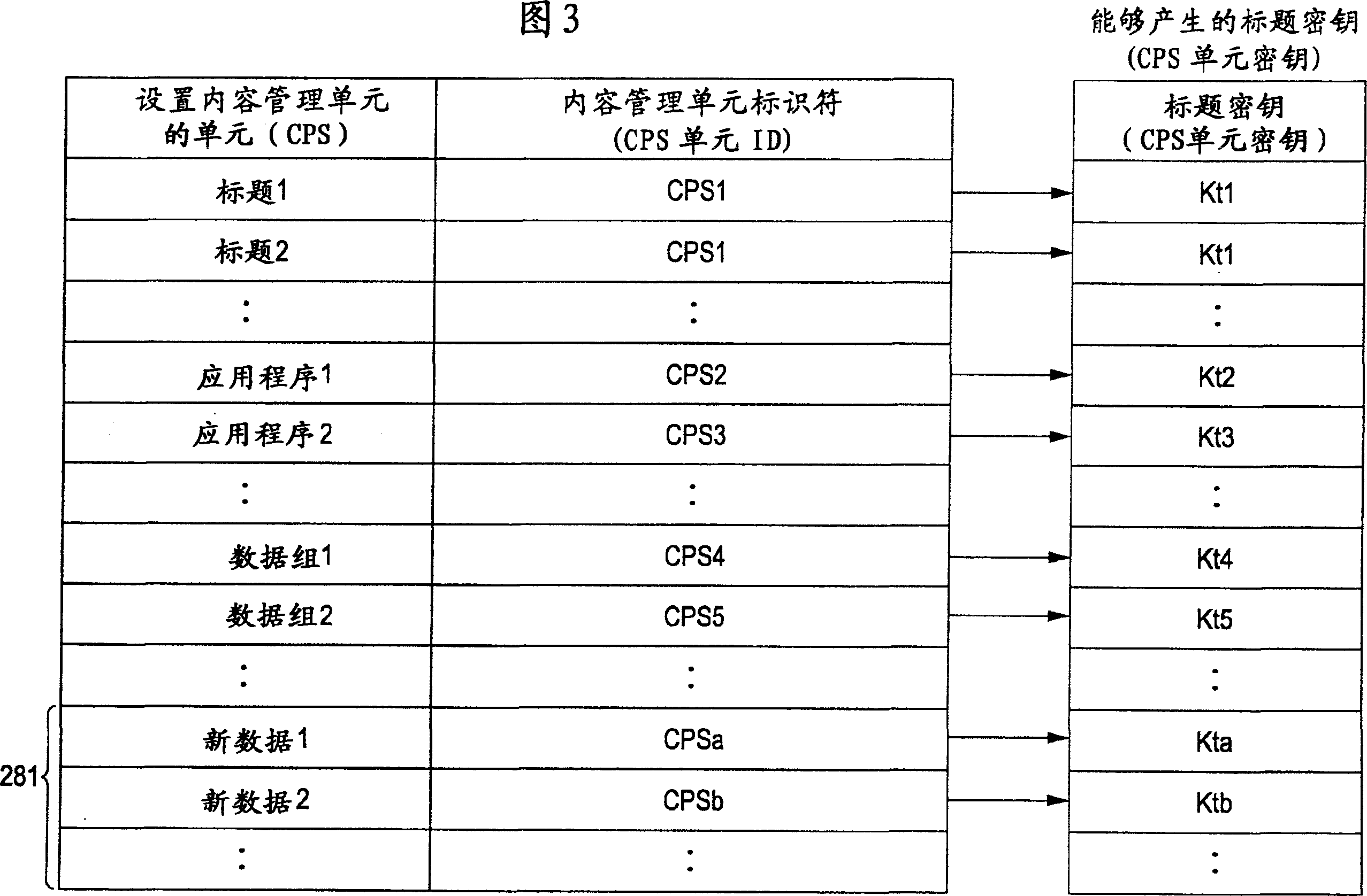 Information processing device, information recording medium manufacturing device, information recording medium, methods thereof, and computer program