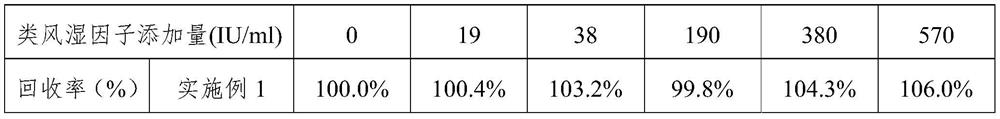 Lipoprotein (a) detection kit