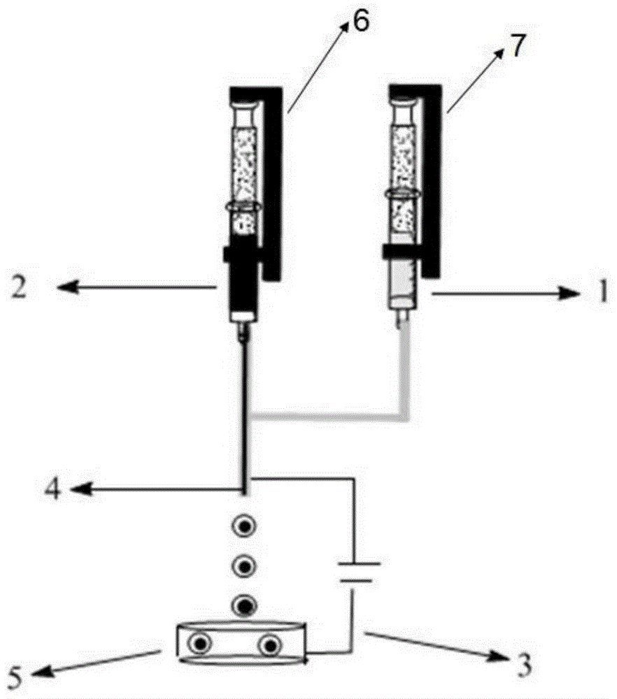 A kind of preparation method of magnetic core-shell alginate microsphere adsorbent