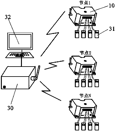 Long-distance overhead pipeline distributed type stress vibration on-line monitoring system and method