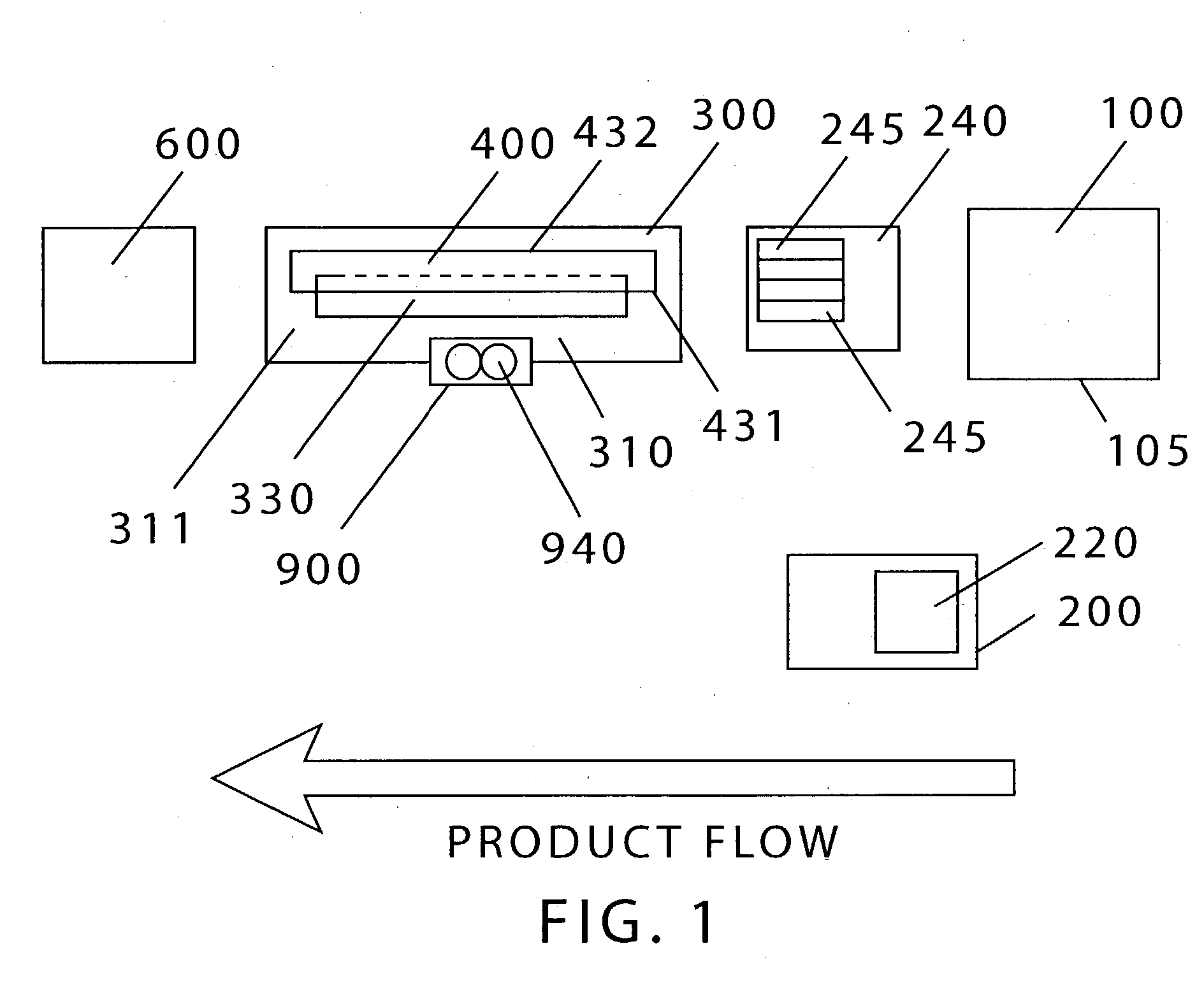 Fast-food sandwich preparation kitchen arrangement