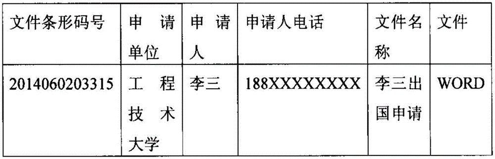 Seal usage monitoring method based on file bar code