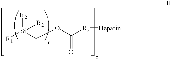 Nucleic acid coating compositions and methods