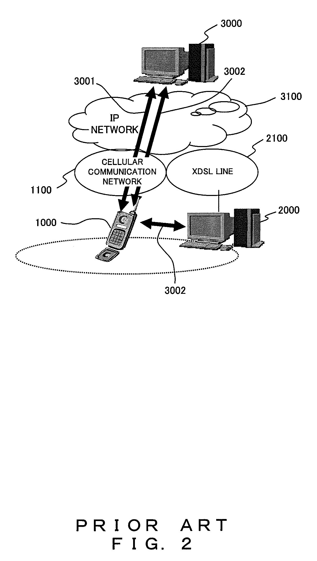 Communication switching method in communication system
