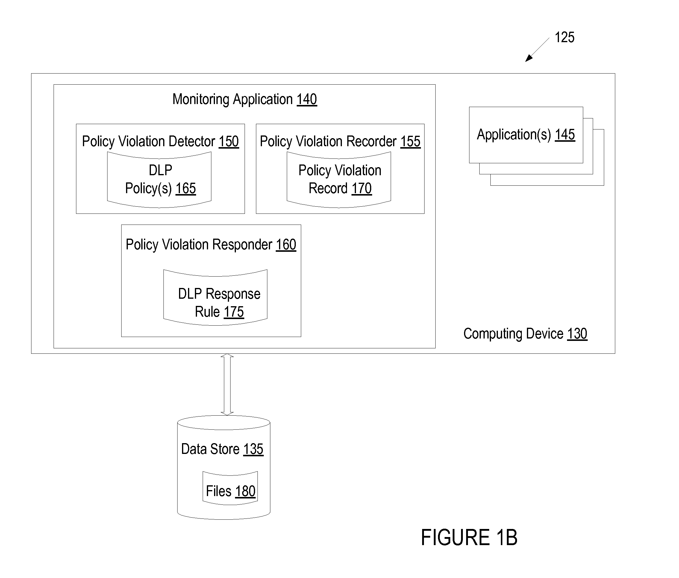 Adaptive data loss prevention policies