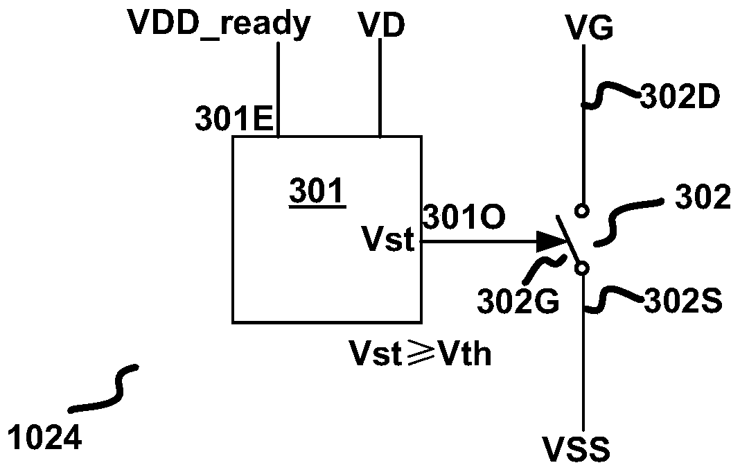 Driving circuit of synchronous rectifier