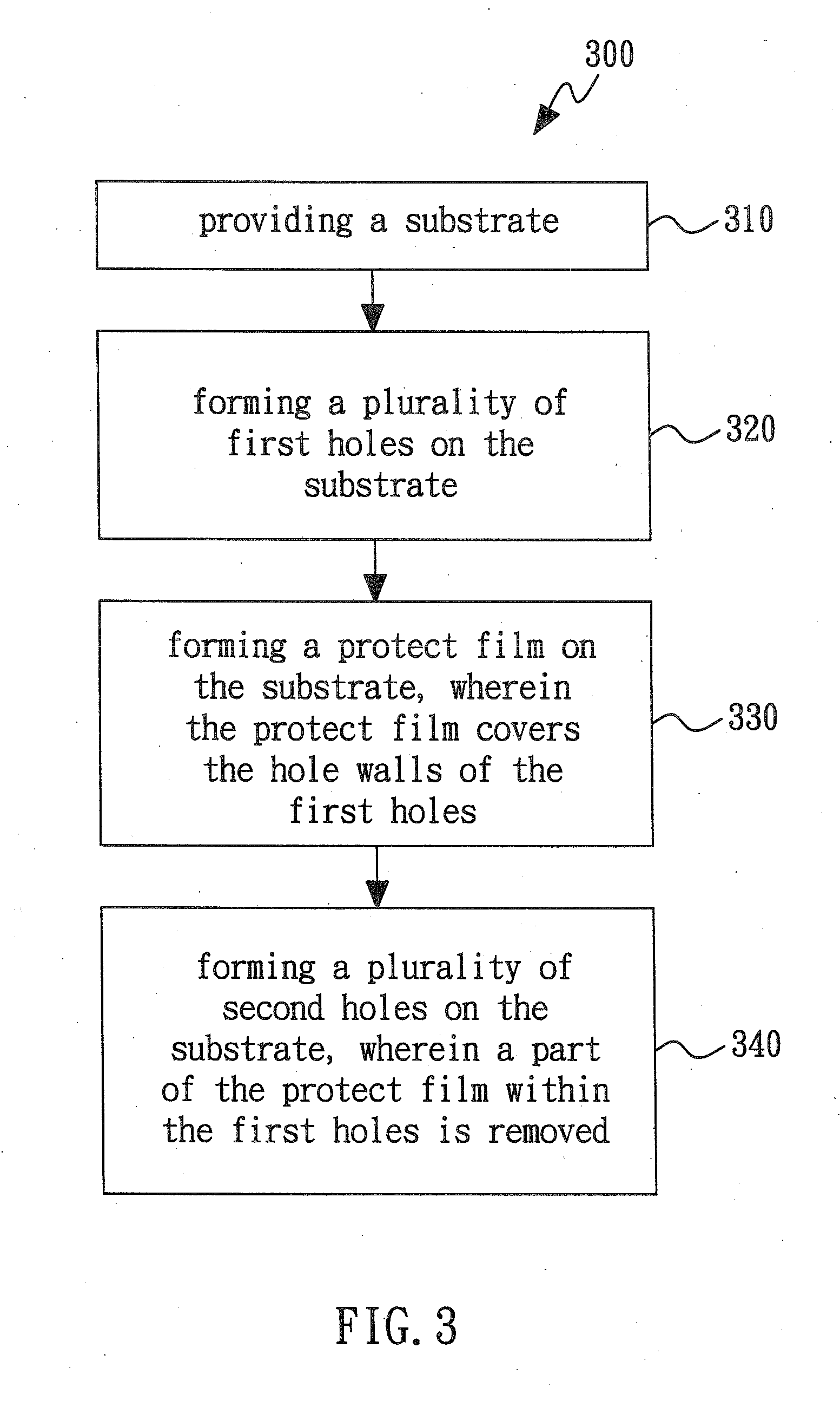 Method of Making Showerhead for Semiconductor Processing Apparatus