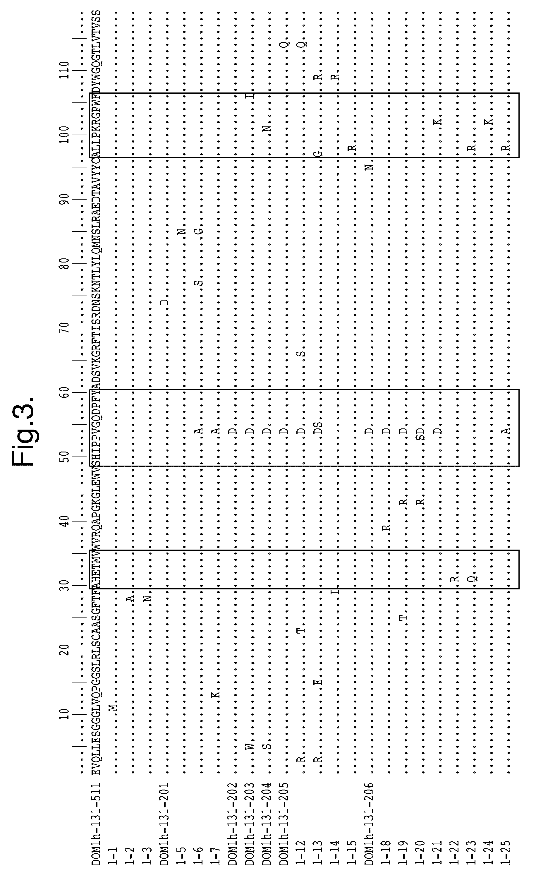 Polypeptides, antibody variable domains and antagonists