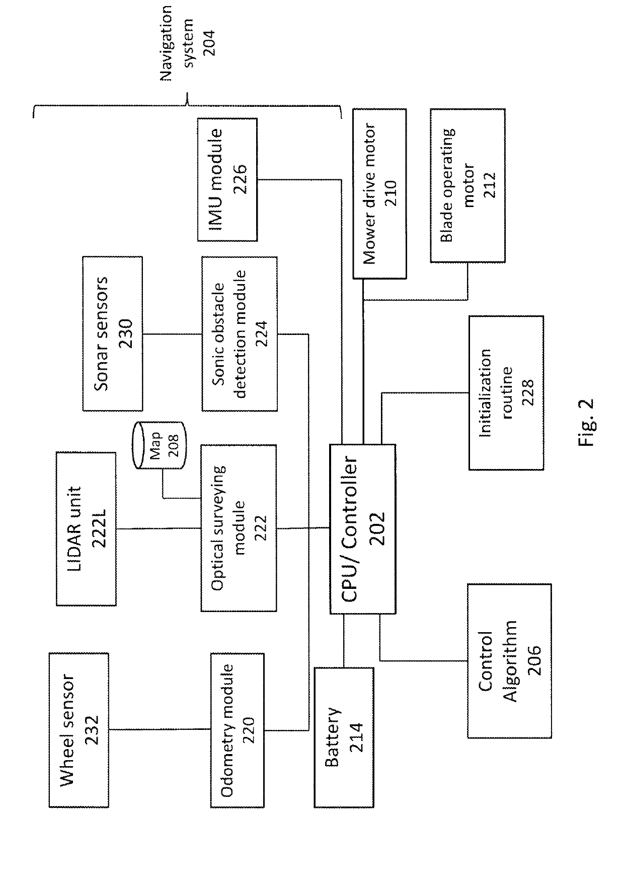 Autonomous lawn mower and a system for navigating thereof