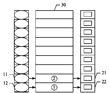 Data center IT equipment and cabinet U-bit detection system