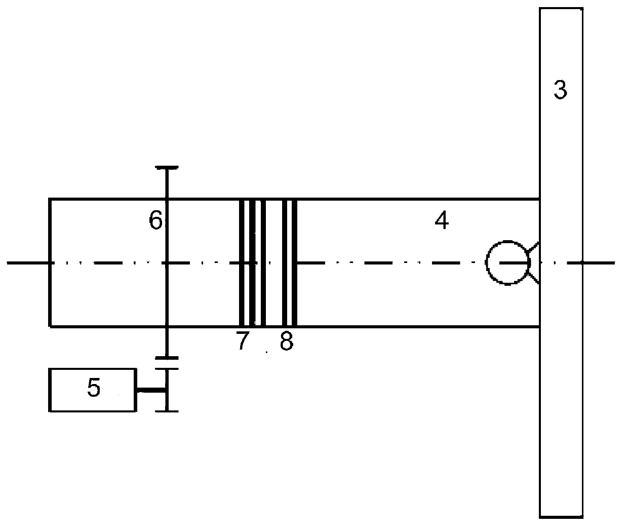 Rotation variable pitch test stand