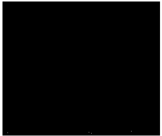 Preparation method of aptamer biosensor for detecting thrombin