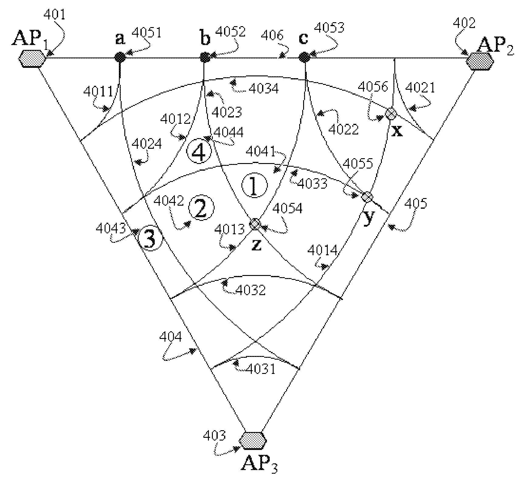 Secure wireless user localization scheme using transmission range variation