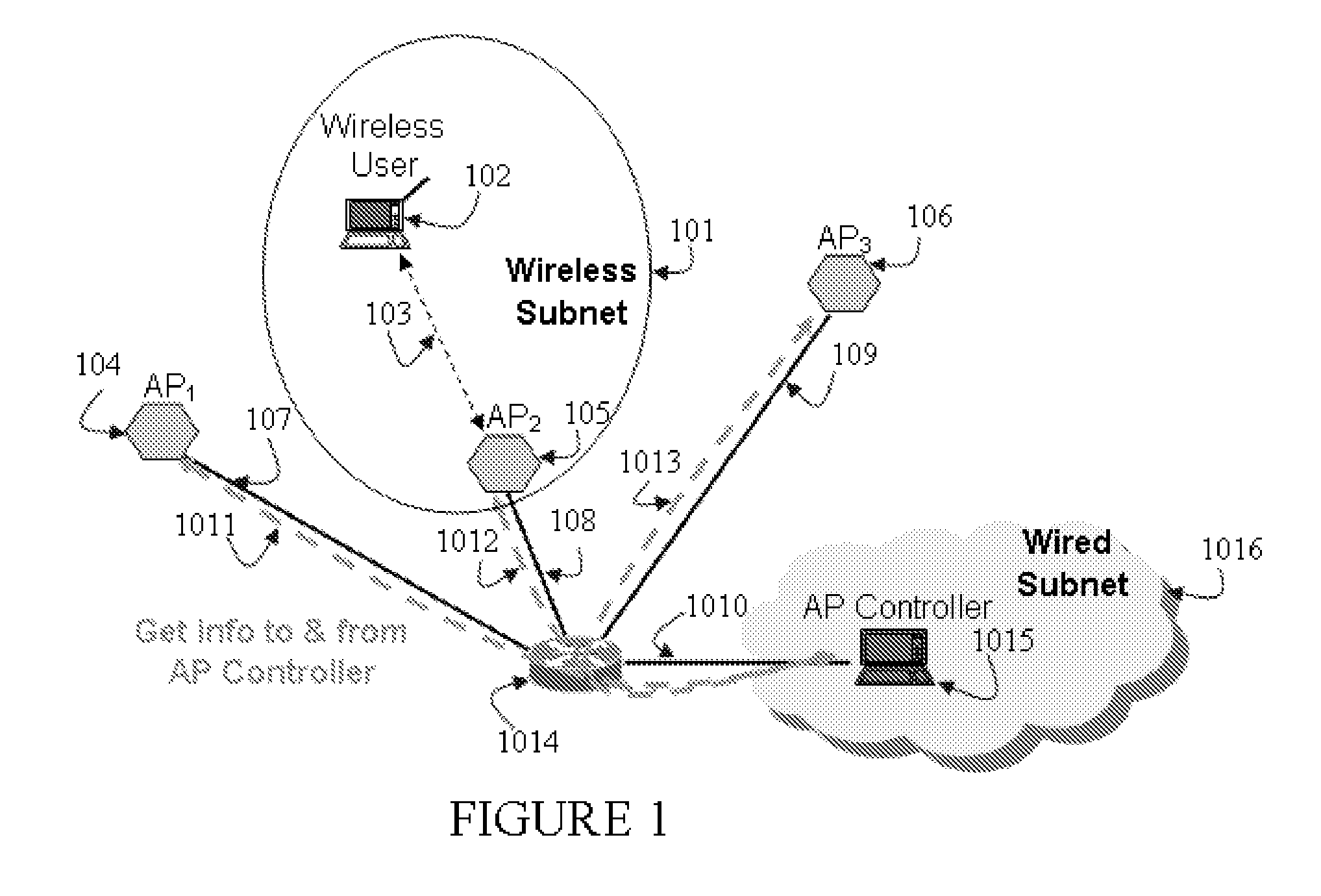 Secure wireless user localization scheme using transmission range variation