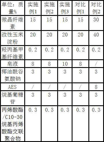 A kind of solid cleaning composition containing perilla seed extract and preparation method thereof