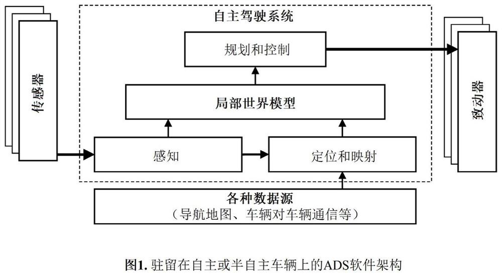 Metacosm data fusion system