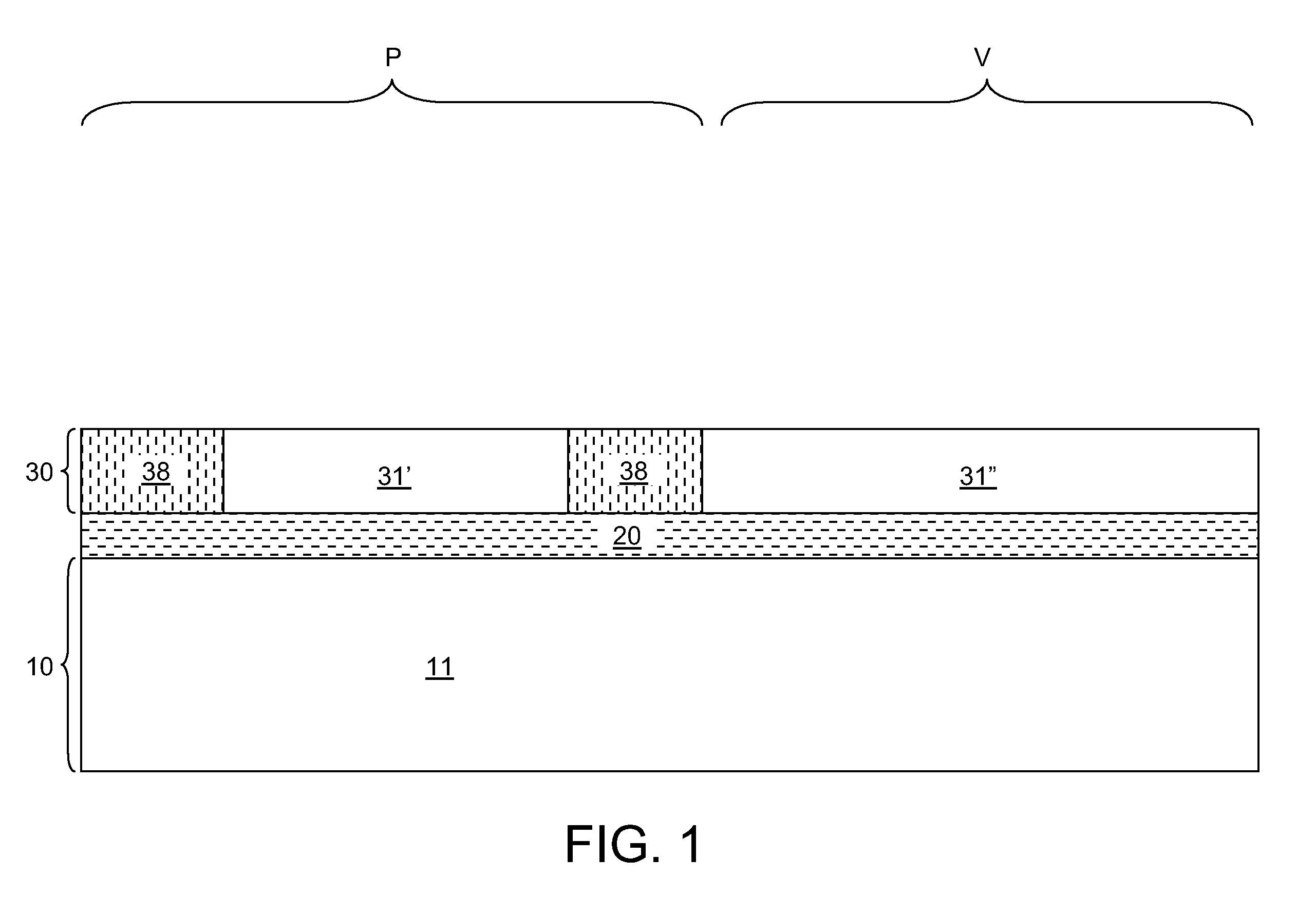 Semiconductor structure including a high performance fet and a high voltage fet on a soi substrate