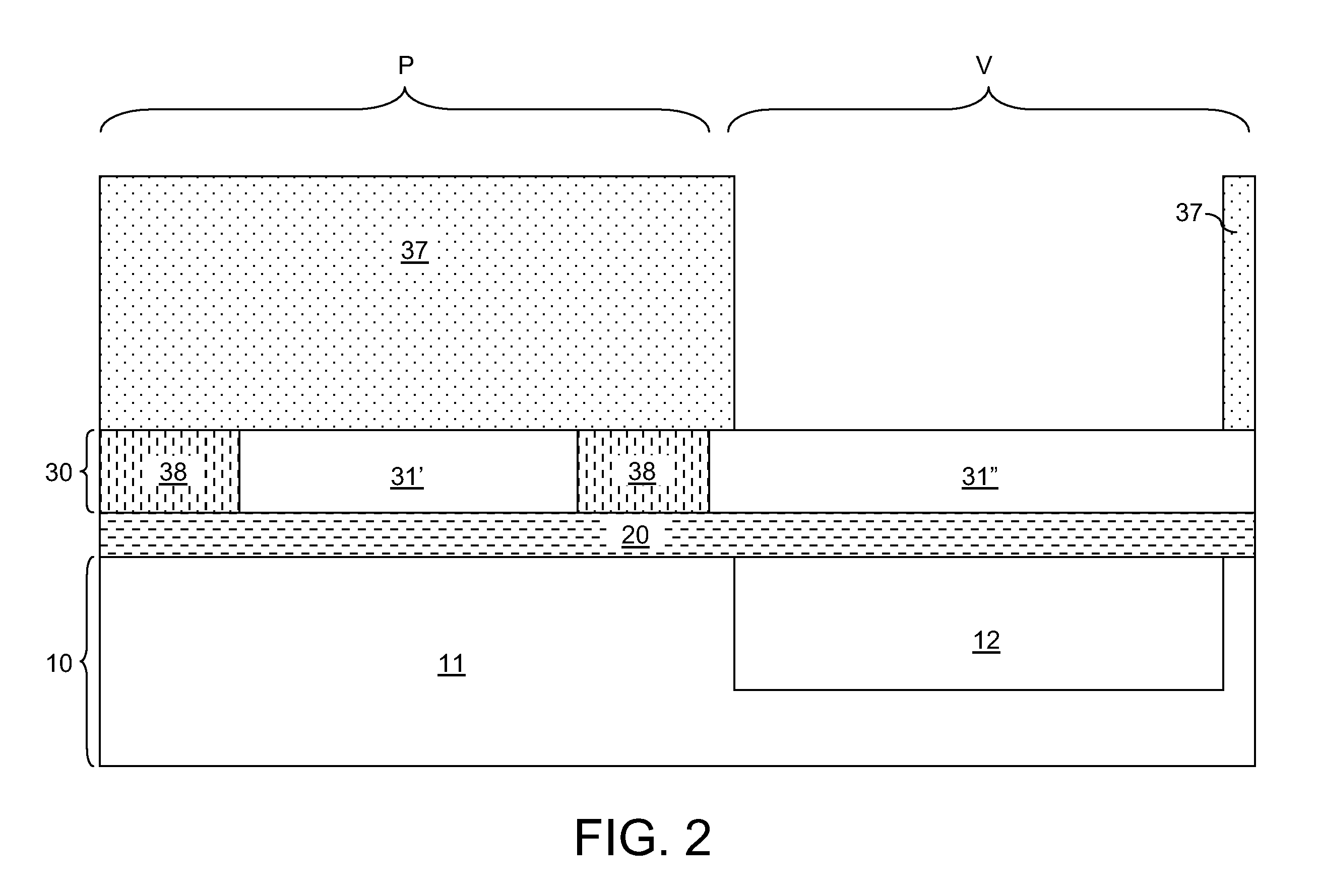 Semiconductor structure including a high performance fet and a high voltage fet on a soi substrate