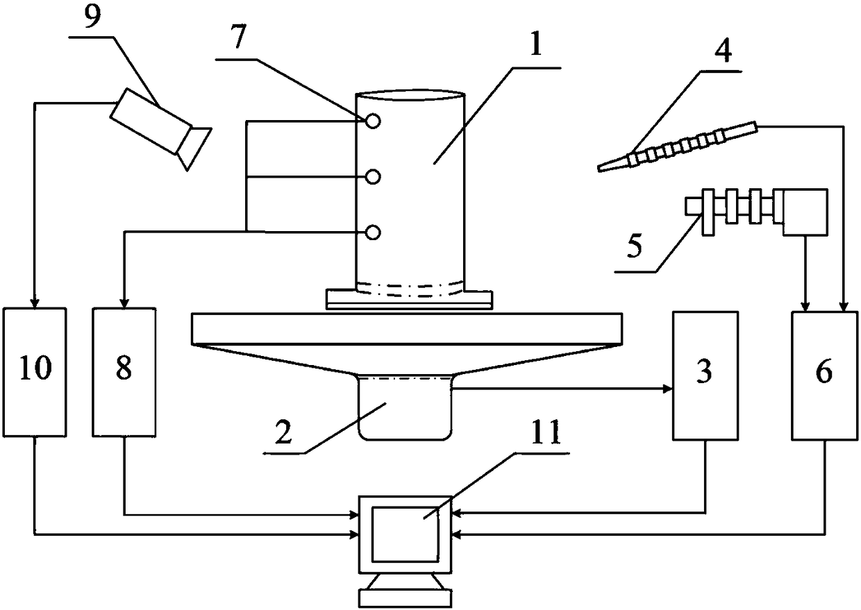 A reverse laser peening multi-element control method and device